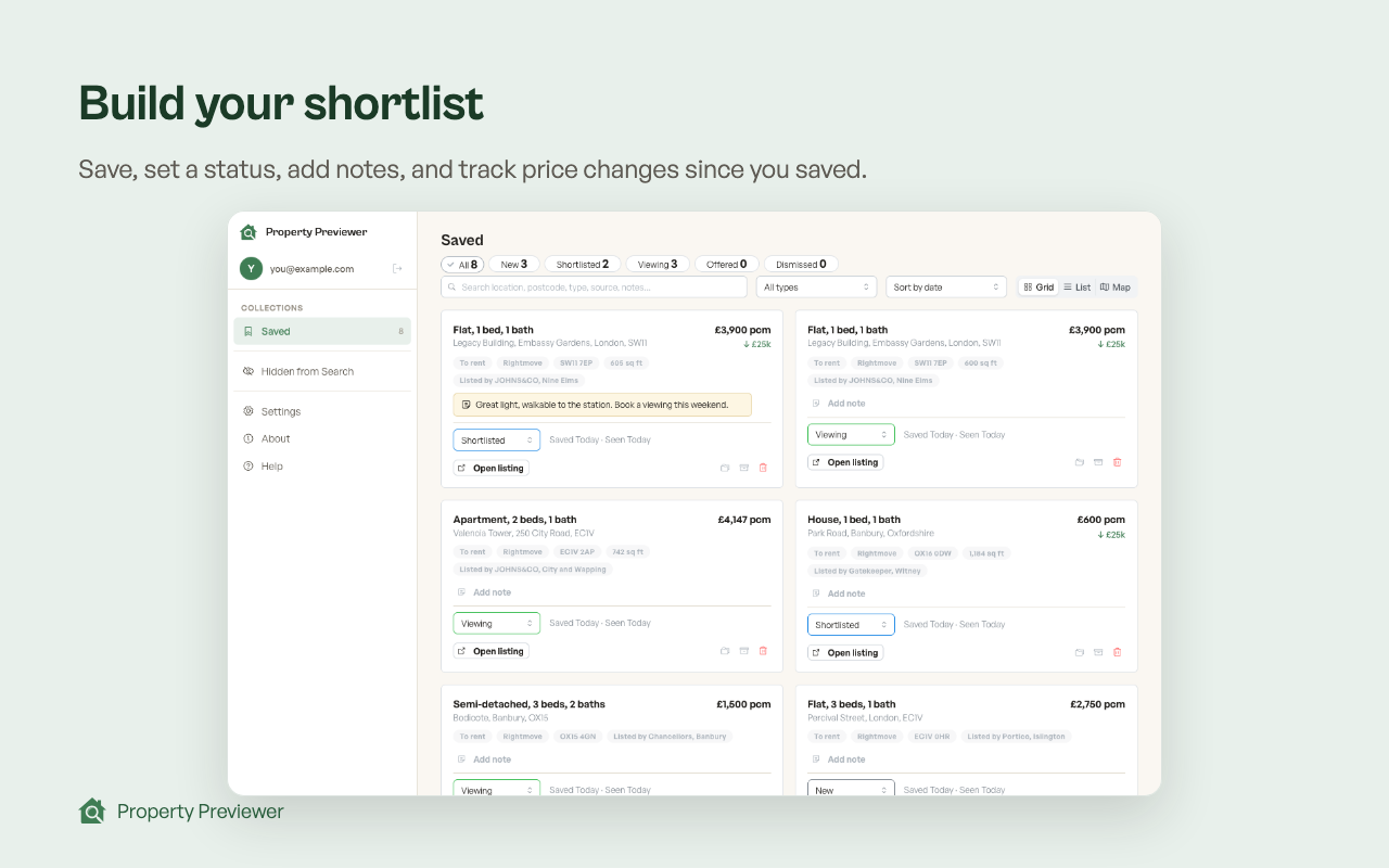 Saved properties with statuses, notes, and price changes