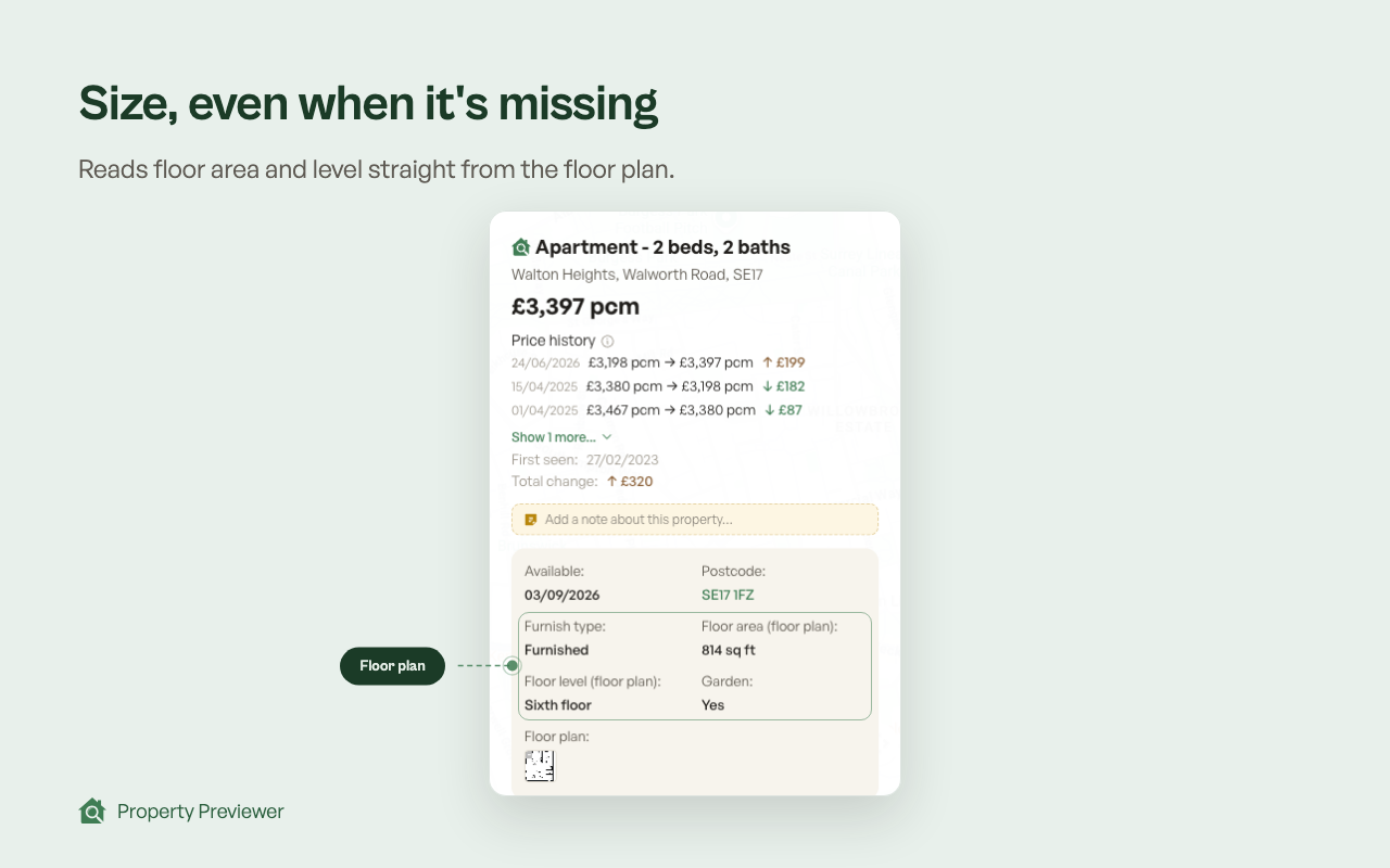 Floor area and level read from a floor plan